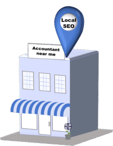 With local SEO and GBP optimization this business has won the map pin.